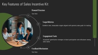 Progressive Arrows Sales Incentive Kit PPT Presentation AT Images Designed