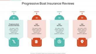 Progressive Boat Insurance Reviews In Powerpoint And Google Slides Cpb