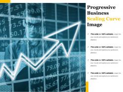 Progressive Business Scaling Curve Image