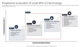 Progressive Evaluation Of Smart RPA 2 0 Technology