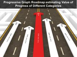 Progressive graph roadmap estimating value of progress of different categories