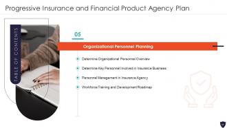 Progressive Insurance And Financial Product Agency Plan Powerpoint Presentation Slides