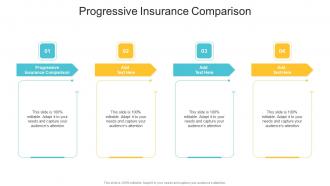 Progressive Insurance Comparison In Powerpoint And Google Slides Cpb