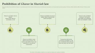 Prohibition Of Gharar In Shariah Law Everything About Islamic Banking Fin SS V
