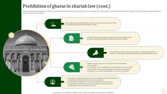 Prohibition Of Gharar In Shariah Law Halal Banking Fin SS V Customizable Engaging