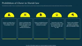 Prohibition Of Gharar In Shariah Law Profit And Loss Sharing Pls Banking Fin SS V