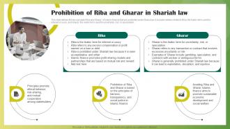 Prohibition Of Riba And Gharar In Shariah Law Ethical Banking Fin SS V