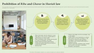 Prohibition Of Riba And Gharar In Shariah Law Everything About Islamic Banking Fin SS V
