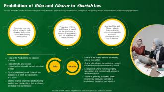 Prohibition Of Riba And Gharar In Shariah Law Shariah Compliant Banking Fin SS V