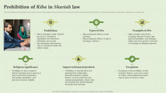 Prohibition Of Riba In Shariah Law Everything About Islamic Banking Fin SS V