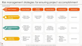 Project Accomplishment Powerpoint Ppt Template Bundles Engaging Analytical