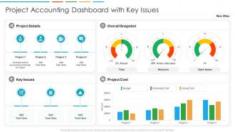 Project accounting dashboard with key issues