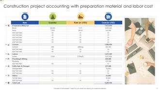Project Accounting Powerpoint Ppt Template Bundles Idea Template