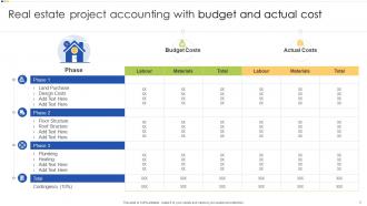 Project Accounting Powerpoint Ppt Template Bundles Images Template