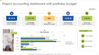Project Accounting Powerpoint Ppt Template Bundles Impactful Template