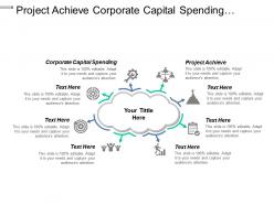 Project achieve corporate capital spending career planning history balanced scorecard cpb