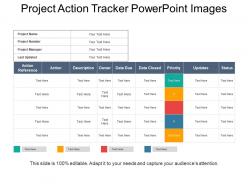 Project action tracker powerpoint images