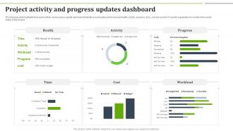 Project Activity And Progress Updates Dashboard