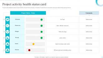 Project Activity Health Status Card