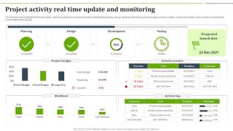 Project Activity Real Time Update And Monitoring