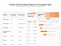 Project activity status report of complete task