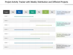 Project activity tracker with weekly distribution and different projects