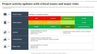 Project Activity Updates With Critical Issues And Major Risks