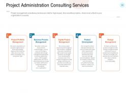 Project administration proposal template powerpoint presentation slides