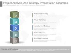 Project Analysis And Strategy Presentation Diagrams