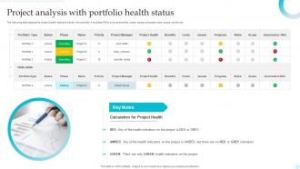 Project Analysis With Portfolio Health Status