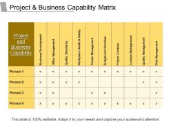 Project and business capability matrix powerpoint presentation