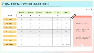 Project And Clients Decision Making Matrix