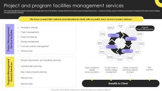 Project And Program Facilities Management Services Integrated Facility Management Services And Solutions
