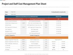Project and staff cost management plan sheet