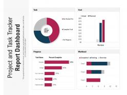 Project And Task Tracker Report Dashboard