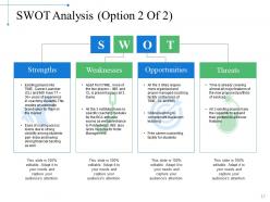 Project Appraisal Concepts Methods And Techniques Powerpoint Presentation Slides