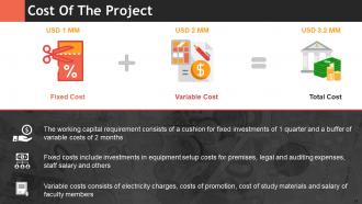 Project Appraisal Powerpoint Presentation Slides