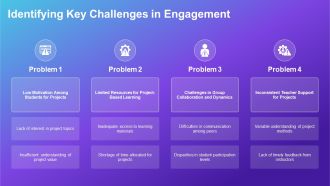 Project Approach For Student Engagement PPT Template AT Informative Professionally