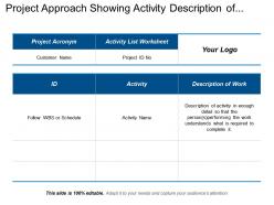 Project Approach Showing Activity Description Of Work With Id Details