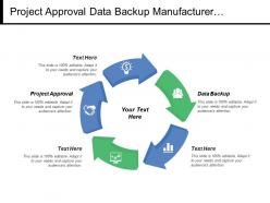 Project approval data backup manufacturer certification customer markets