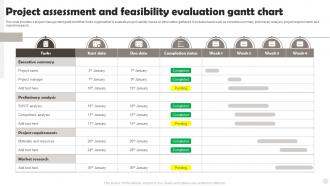 Project Assessment And Feasibility Evaluation Gantt Chart