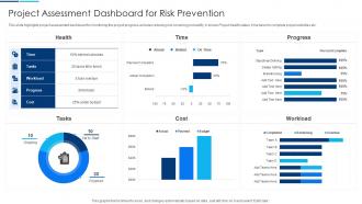 Project Assessment Dashboard For Risk Prevention