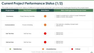 Project Assessment Powerpoint Presentation Slides