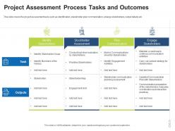 Project assessment process tasks and outcomes stakeholder assessment and mapping ppt icon