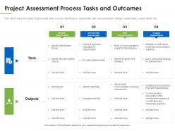 Project assessment process tasks and outcomes understanding overview stakeholder assessment