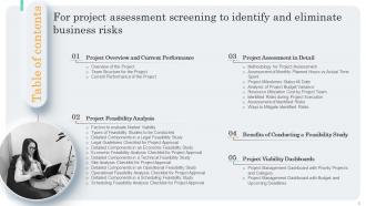 Project Assessment Screening To Identify And Eliminate Business Risks Powerpoint Presentation Slides Editable Compatible