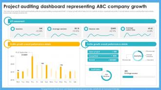 Project Auditing Dashboard Representing ABC Company Growth
