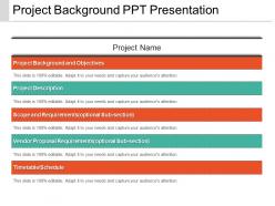 Project Background Ppt Presentation