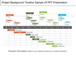Project background timeline sample of ppt presentation