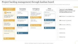 Project Backlog Management Through Kanban Board Deploying Cloud To Manage